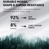 Men's Undershirts Micro Modal Ultra Soft T-Shirts Stretch Moisture-Wicking Crewneck/V-Neck Tees for Men, 3-Pack