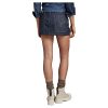 Women's Slim