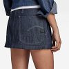 Women's Slim