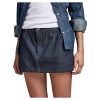 Women's Slim